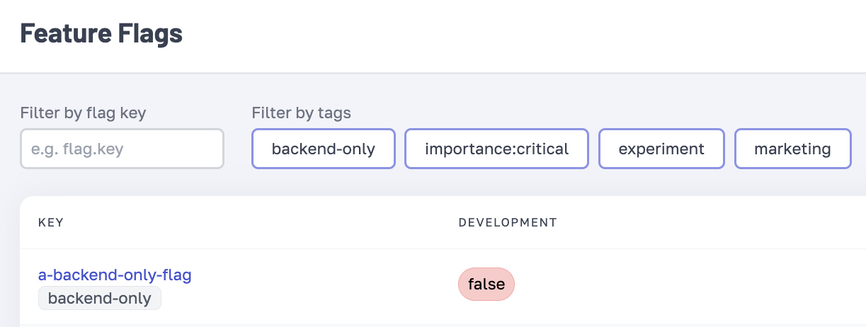 support for tagging feature flags